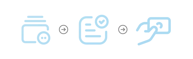 2. Antecipação simplificada