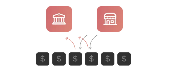 3. Automatize a troca de titularidade